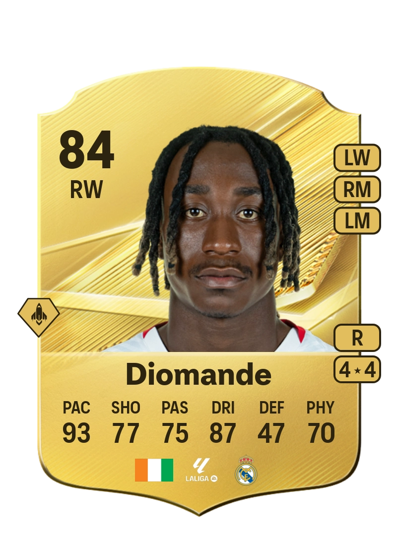 Yan Diomande