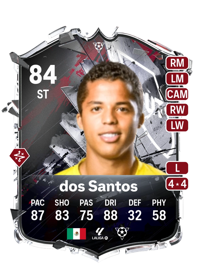 Giovani dos Santos
