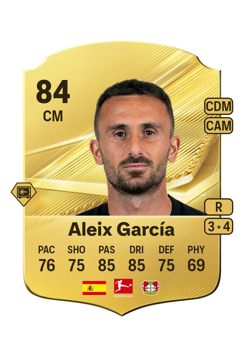 Aleix García
