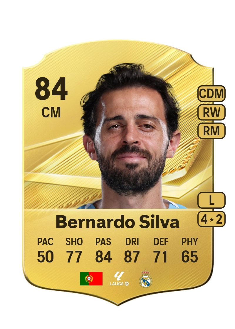 Bernardo Silva