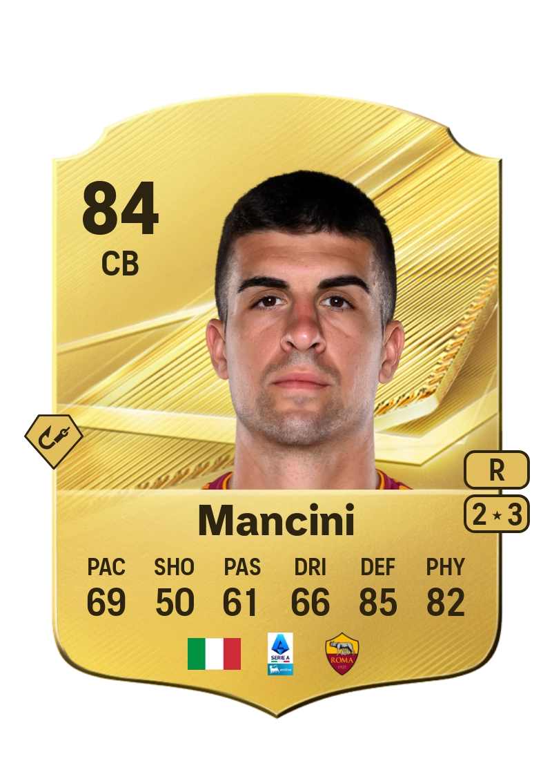 Gianluca Mancini