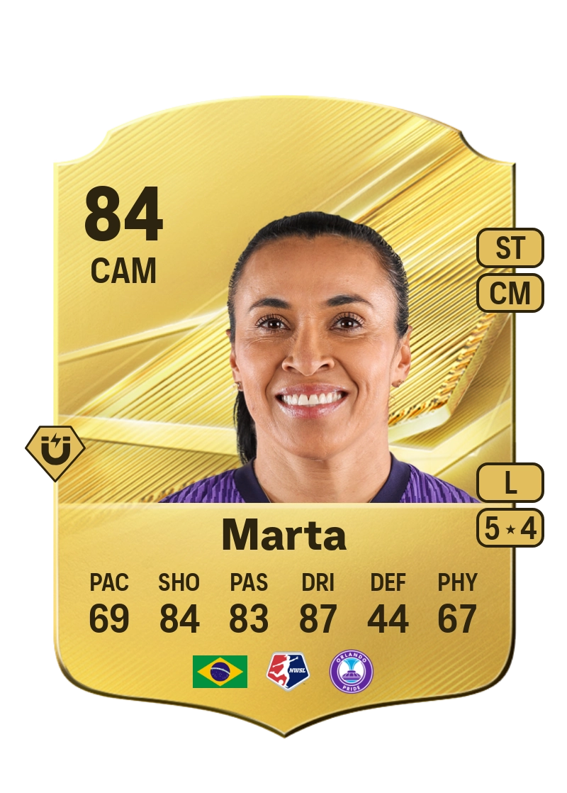 Marta