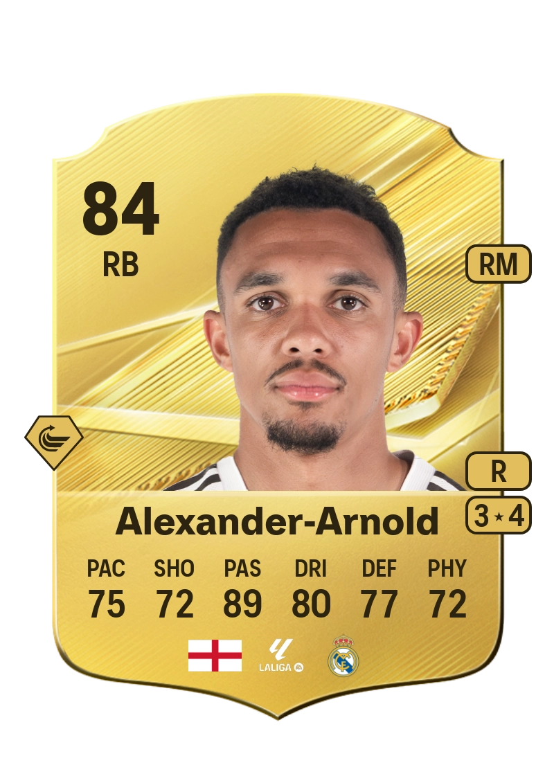 Trent Alexander-Arnold