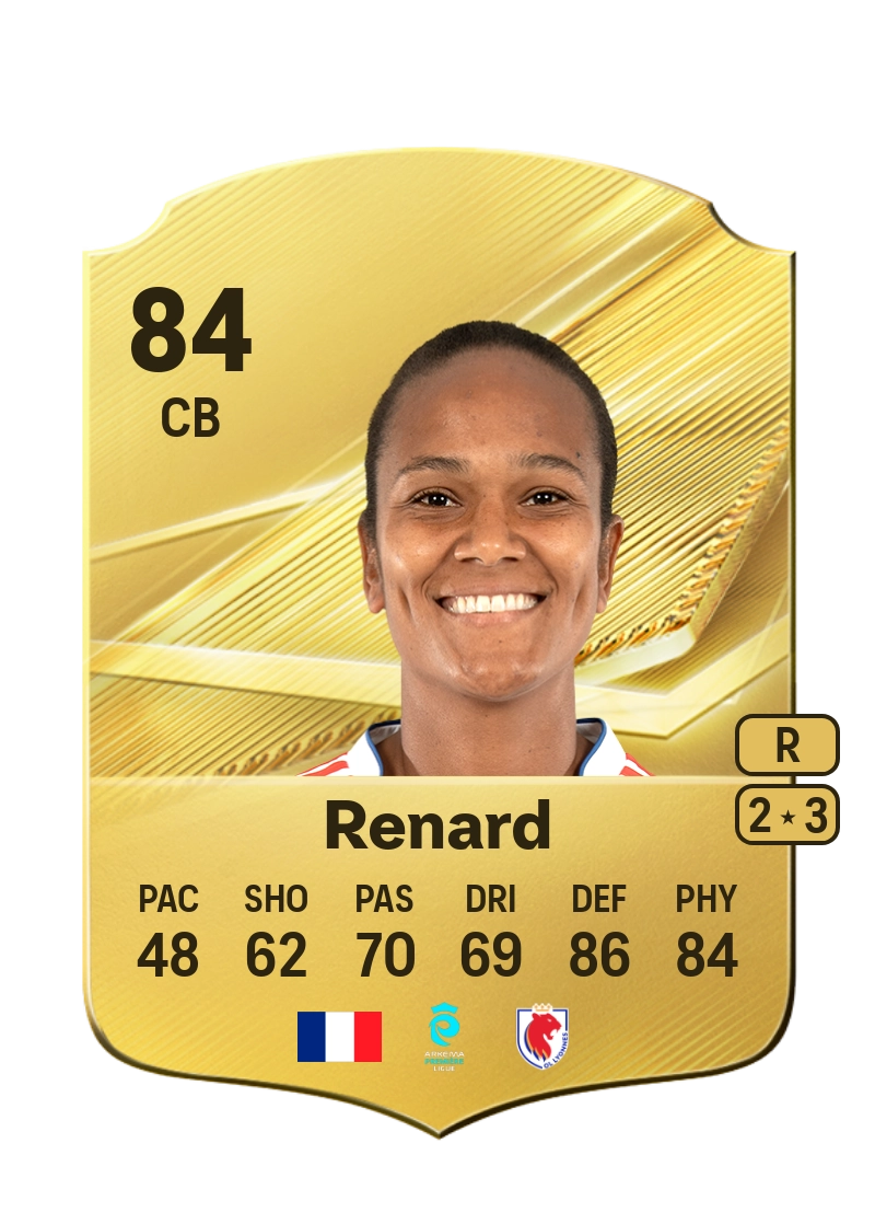 Wendie Renard
