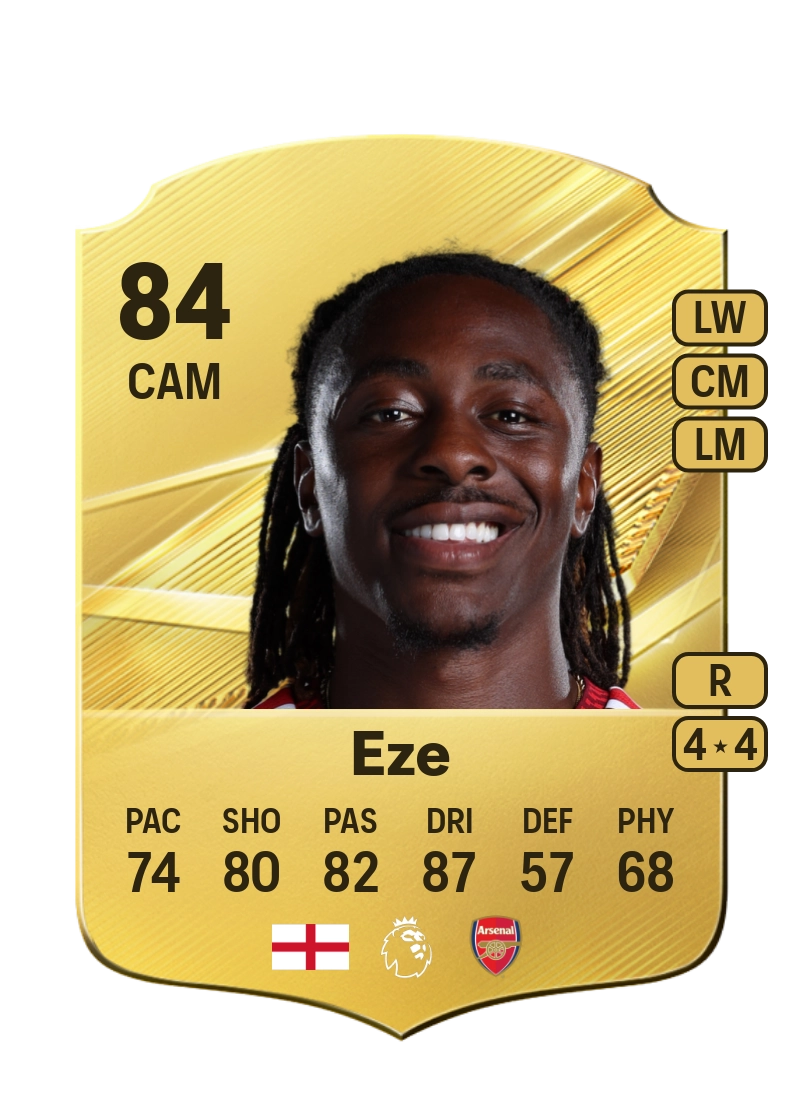 Eberechi Eze