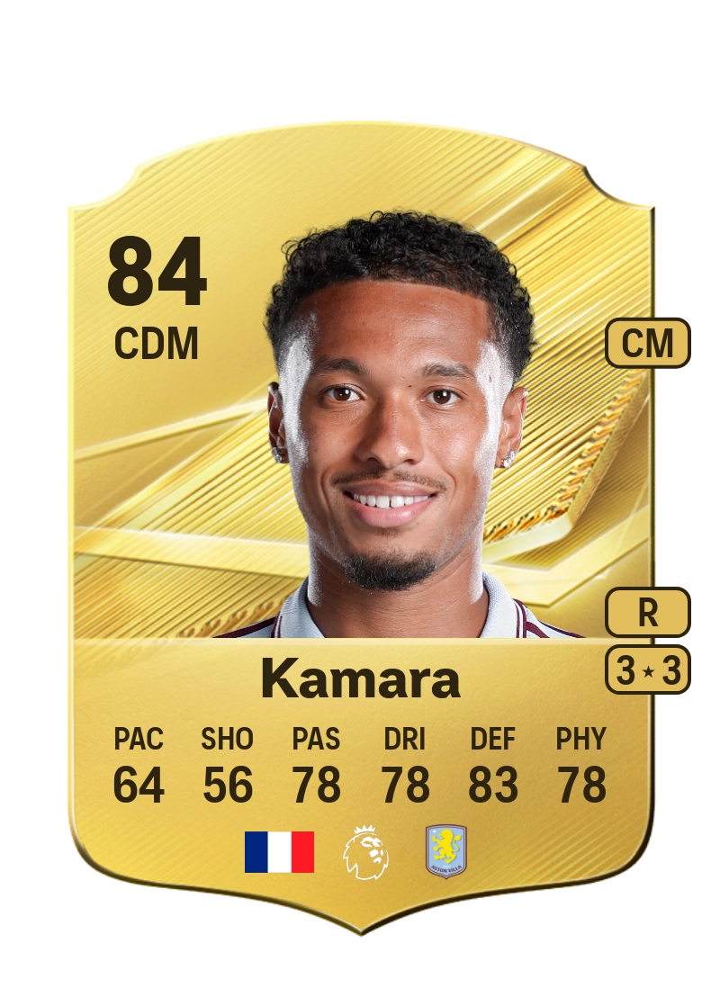 Boubacar Kamara