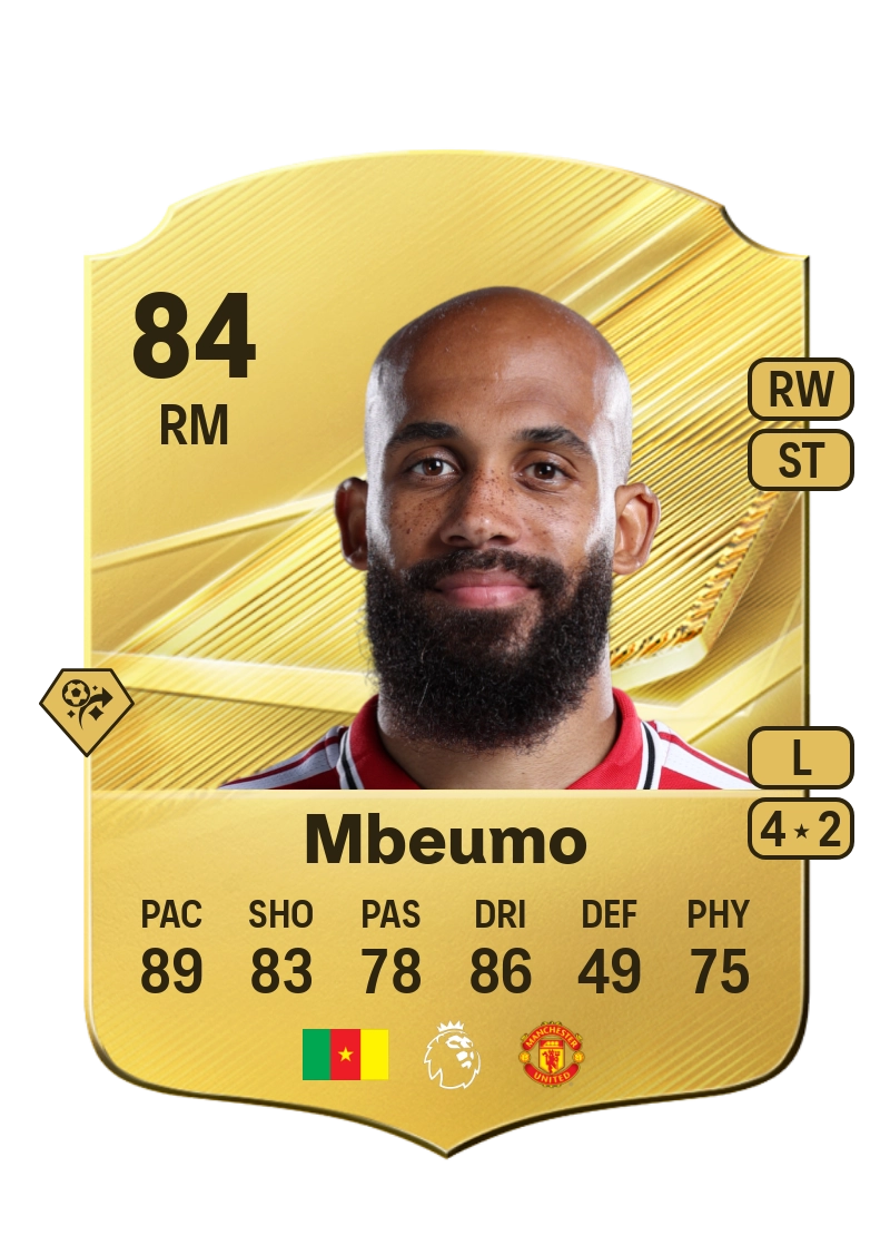 Bryan Mbeumo