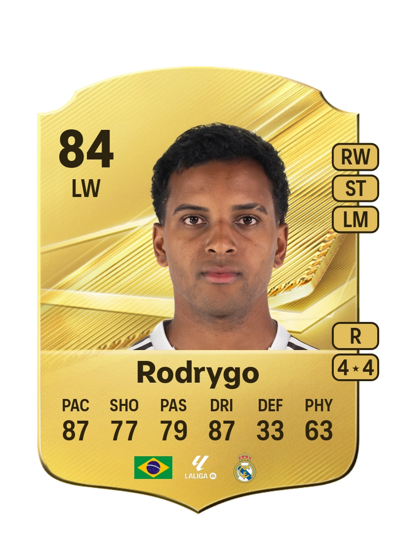 Rodrygo