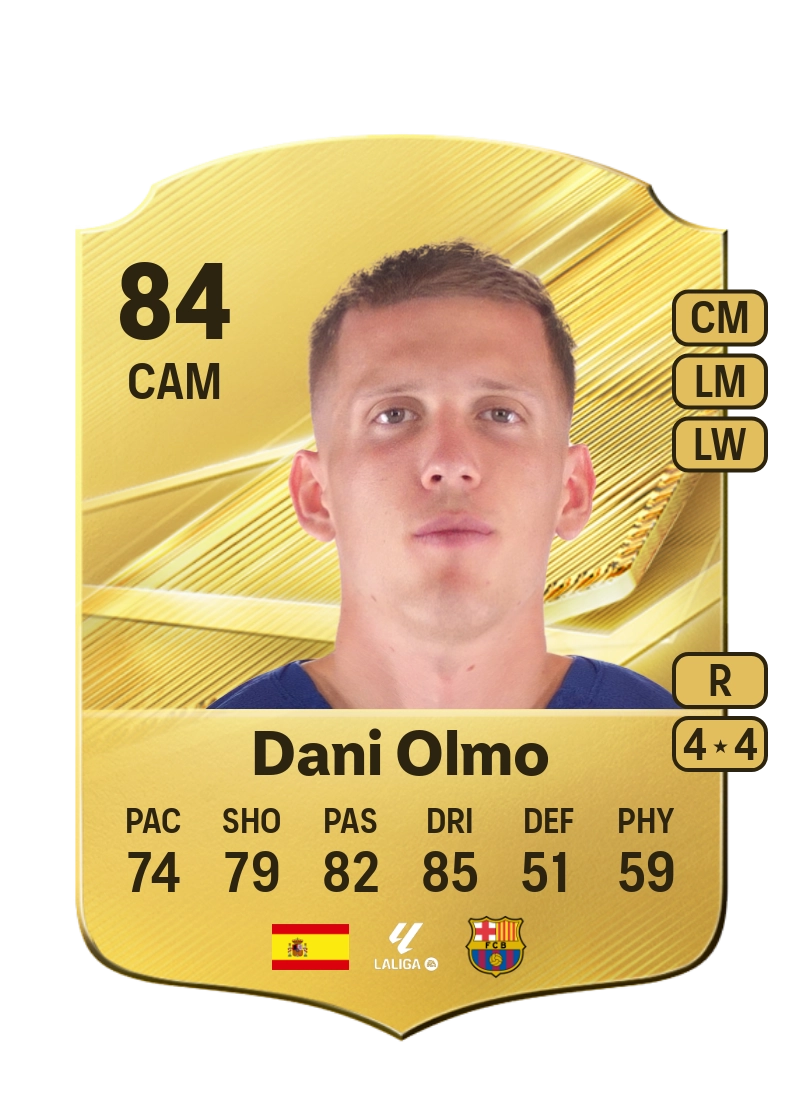 Dani Olmo