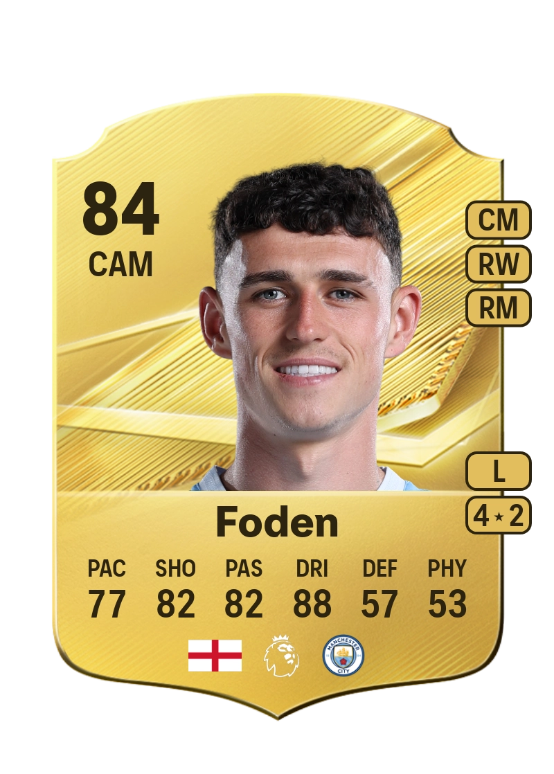 Phil Foden