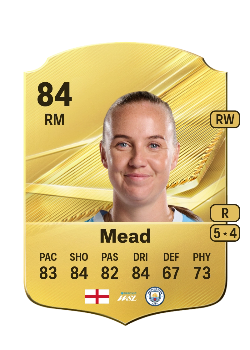 Beth Mead