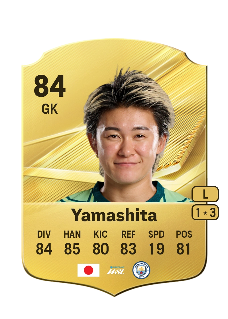 Ayaka Yamashita