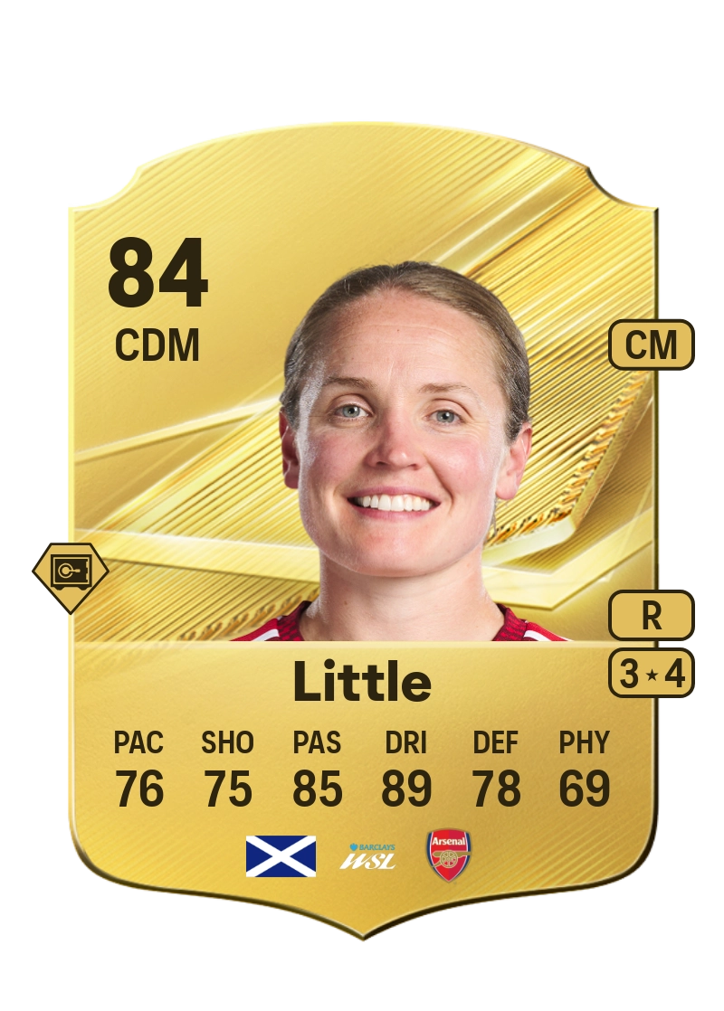 Kim Little