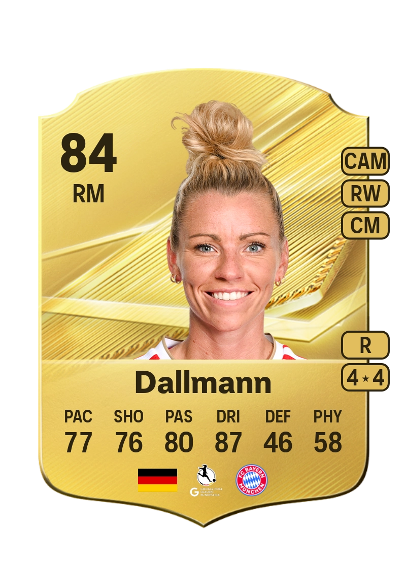 Linda Dallmann