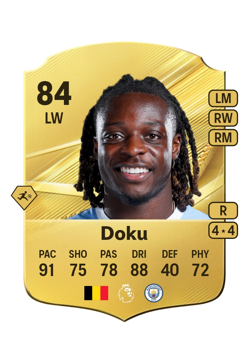 Jérémy Doku