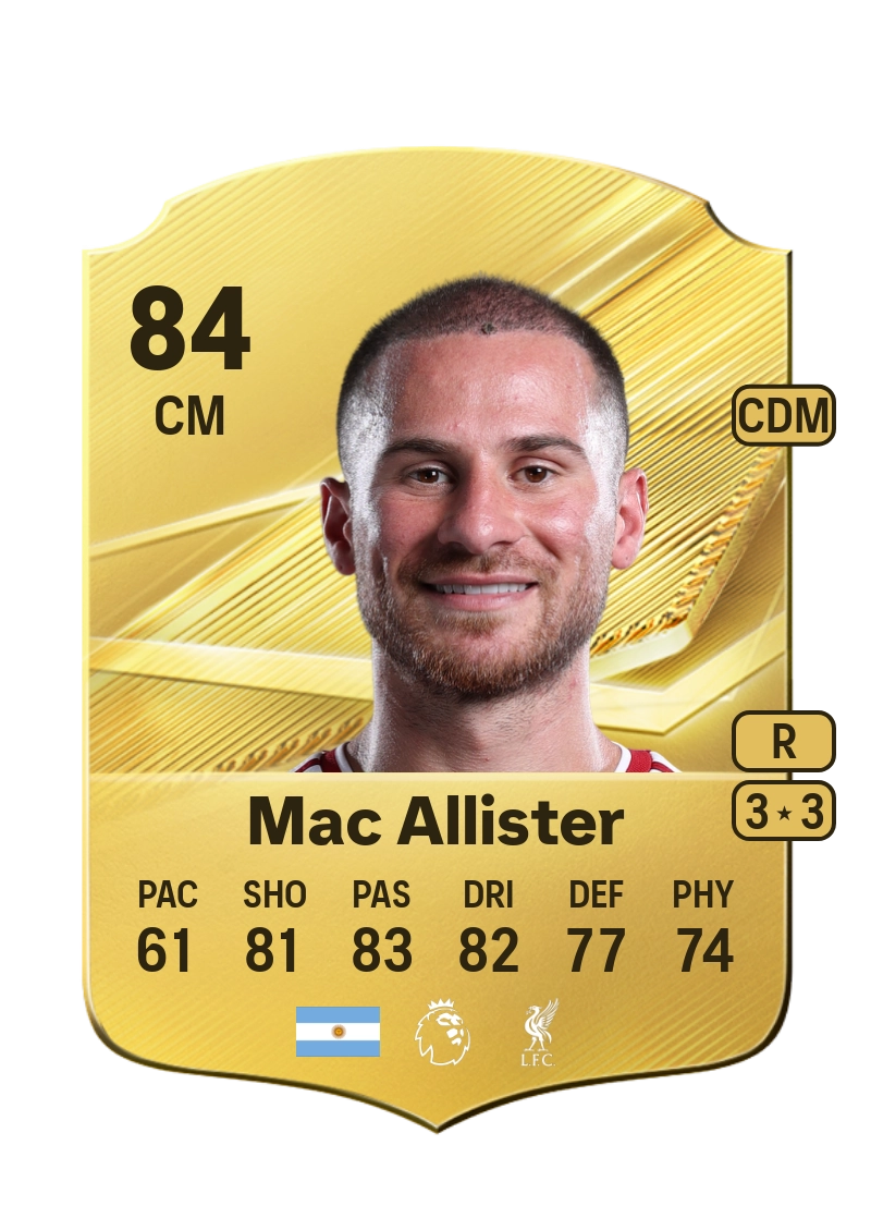 Alexis Mac Allister