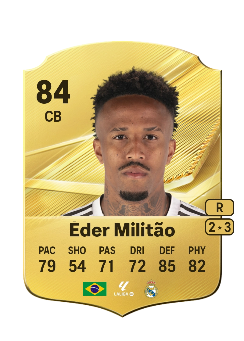 Éder Militão