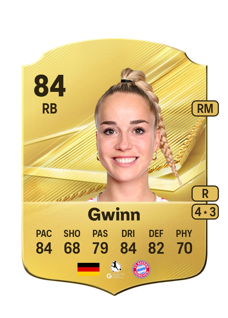 Giulia Gwinn