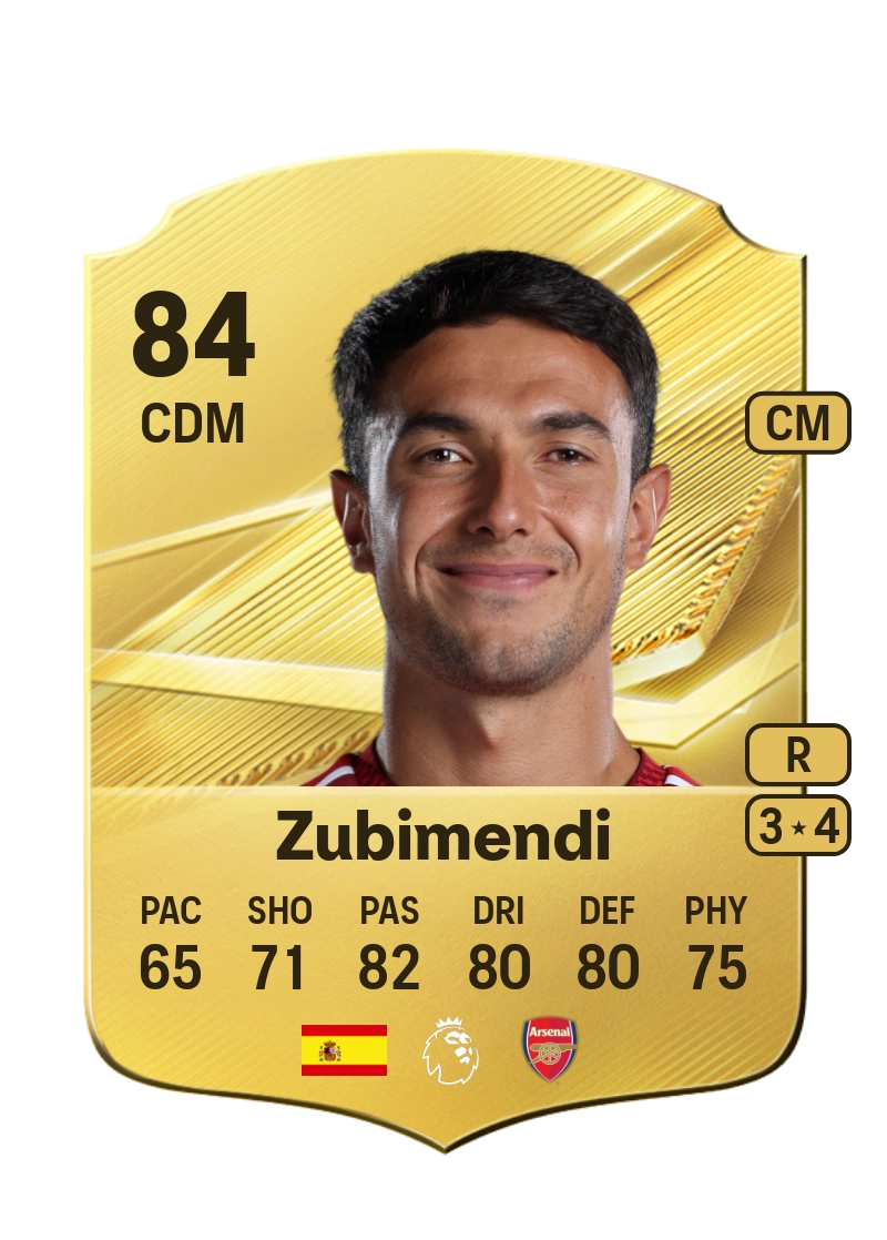 Zubimendi