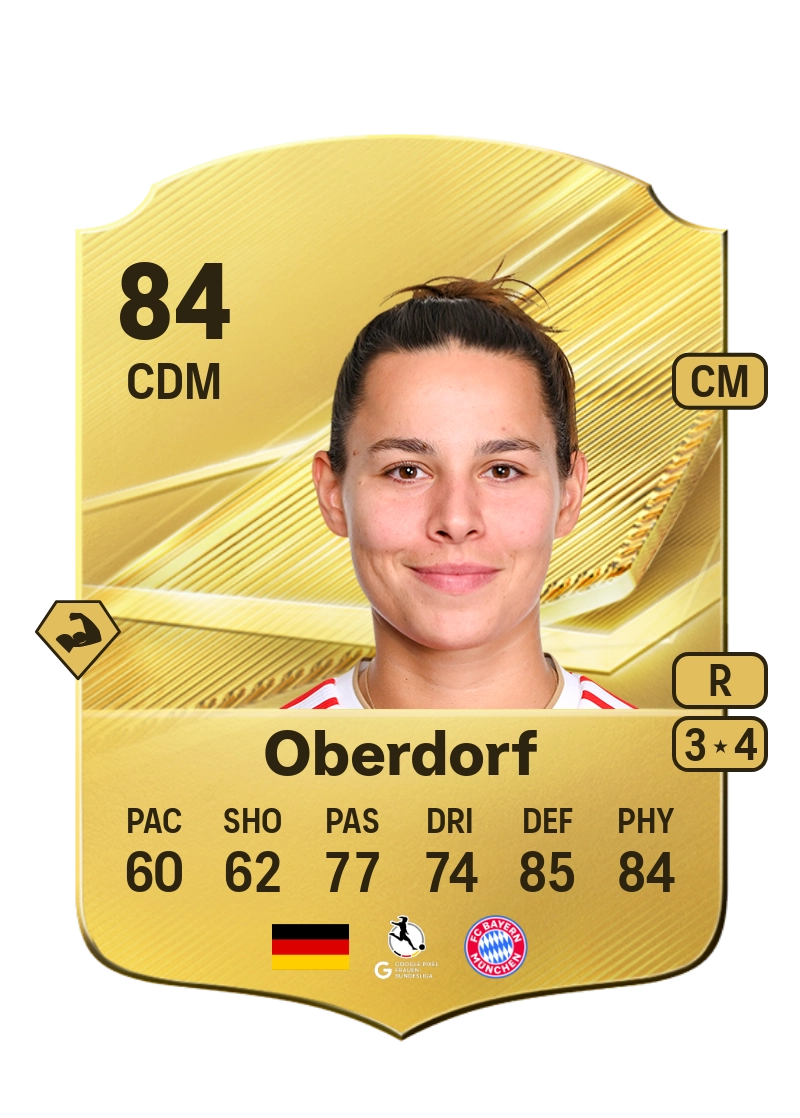 Lena Oberdorf