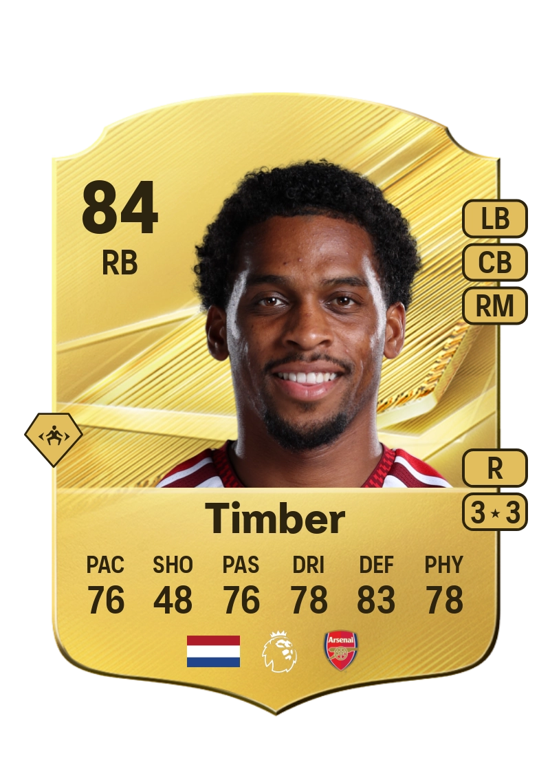Jurriën Timber