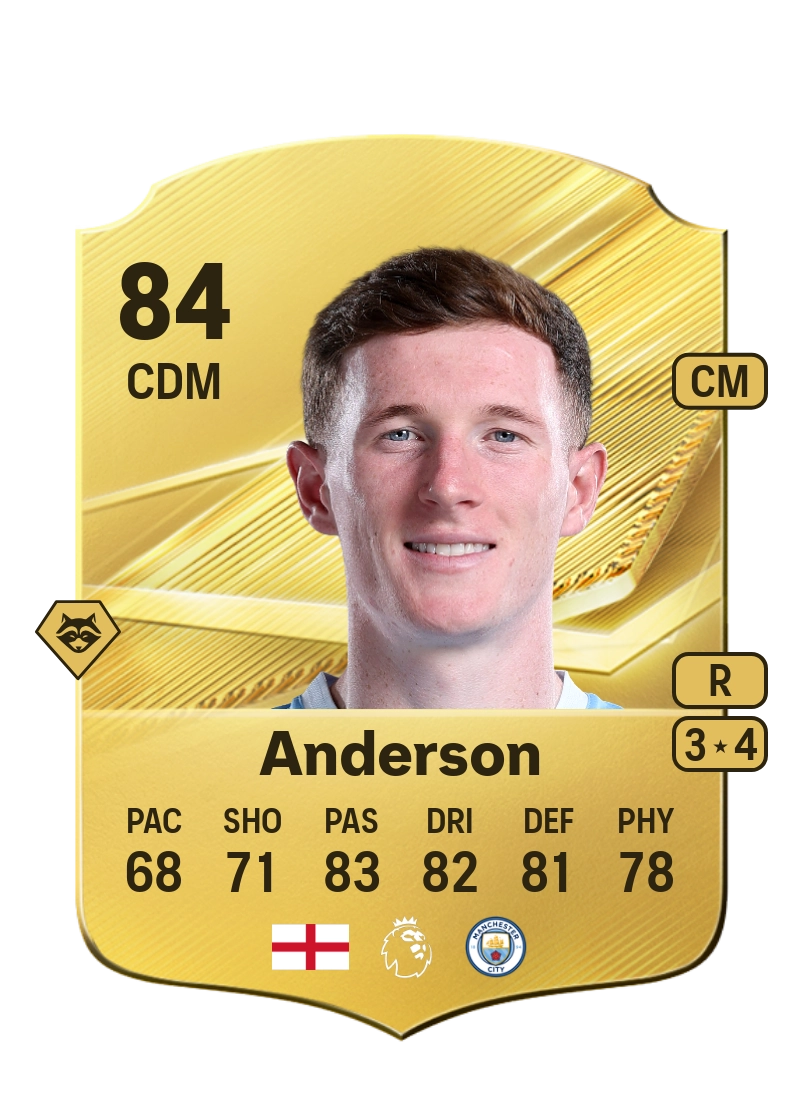 Elliot Anderson