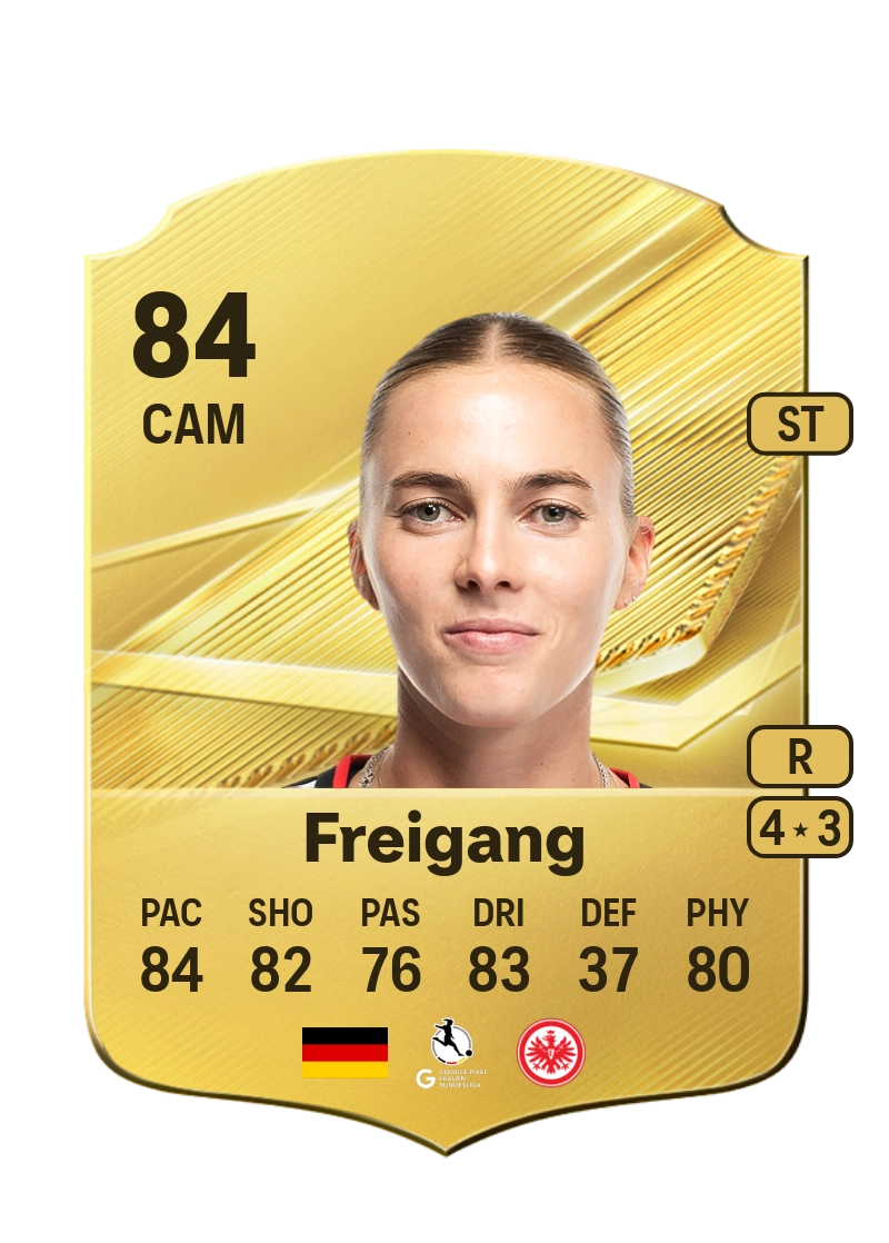 Laura Freigang