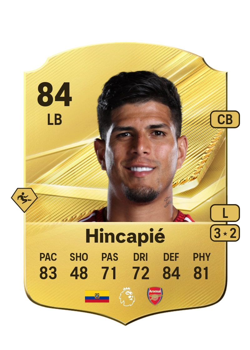 Piero Hincapié