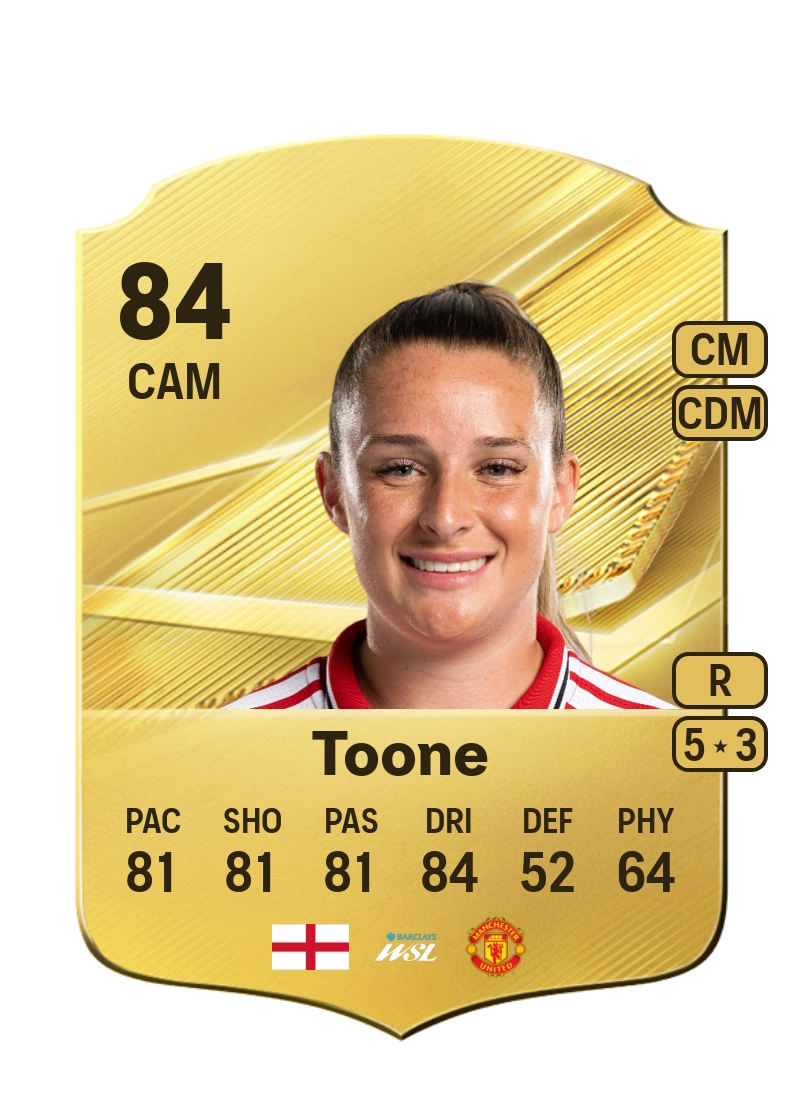 Ella Toone