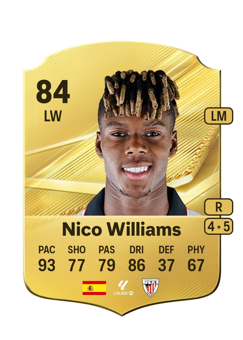 Nico Williams