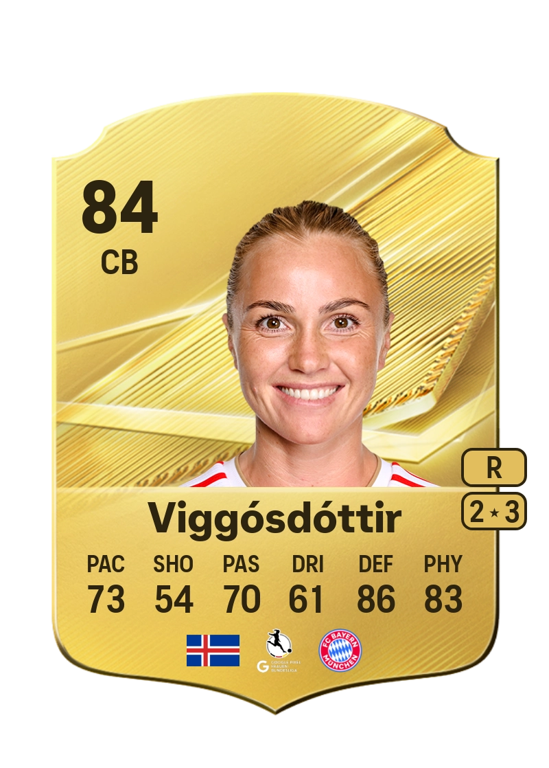 Glódís Perla Viggósdóttir
