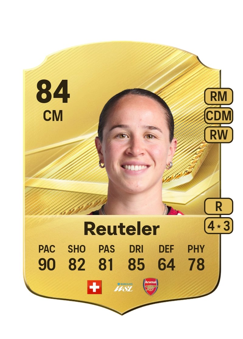 Géraldine Reuteler