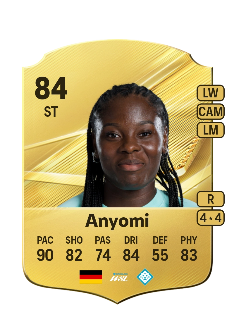 Nicole Anyomi