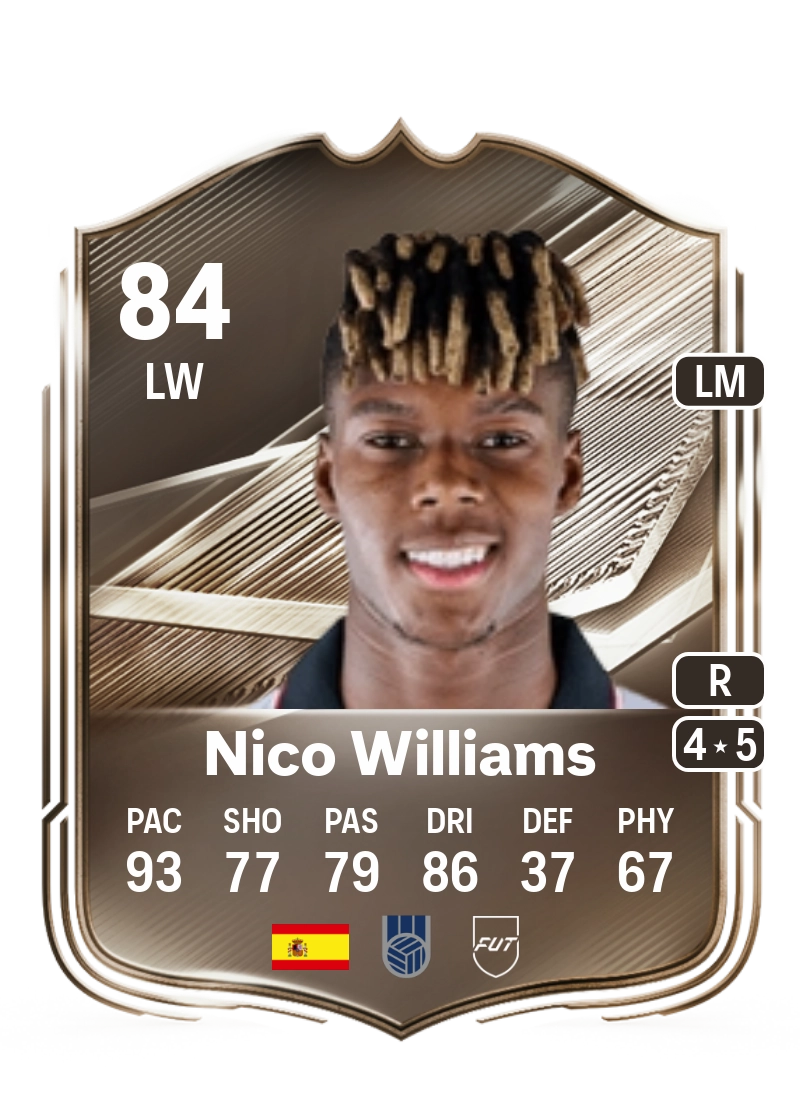 Nico Williams