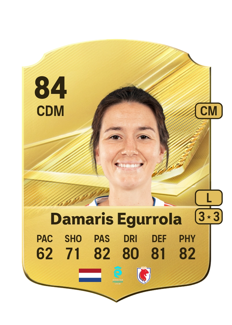 Damaris Egurrola