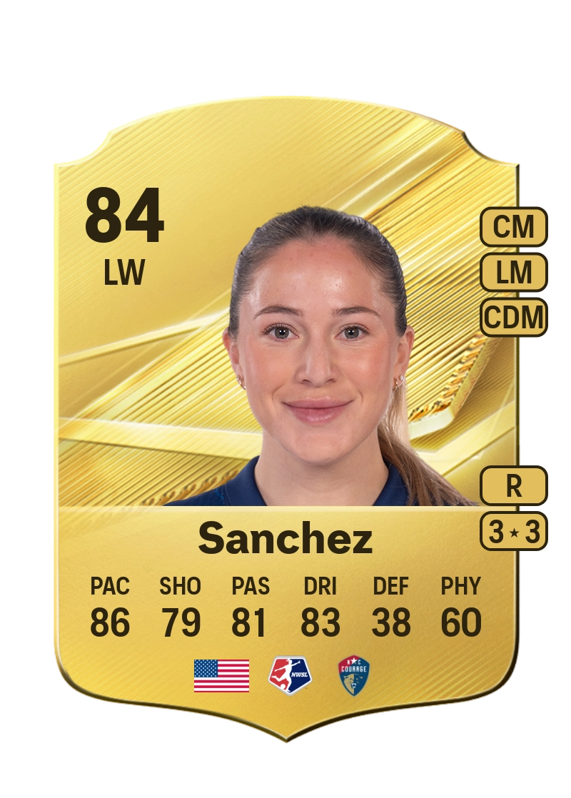 Ashley Sanchez