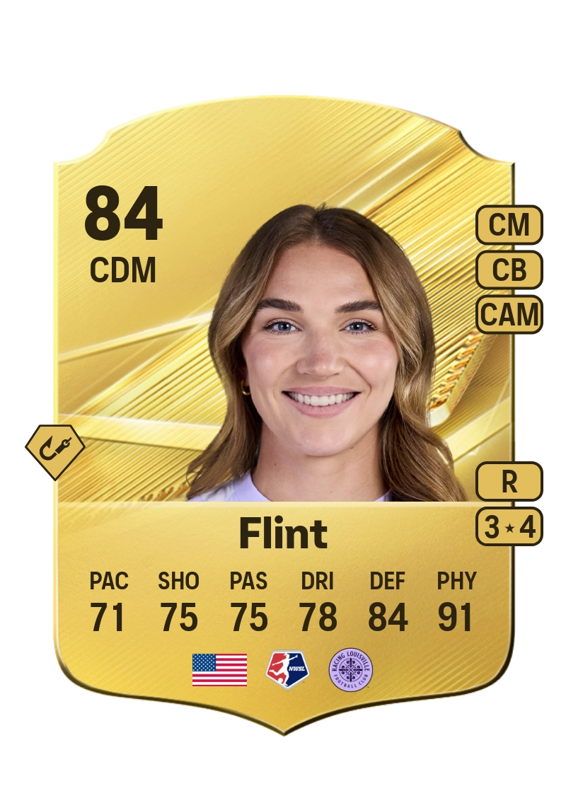 Taylor Flint