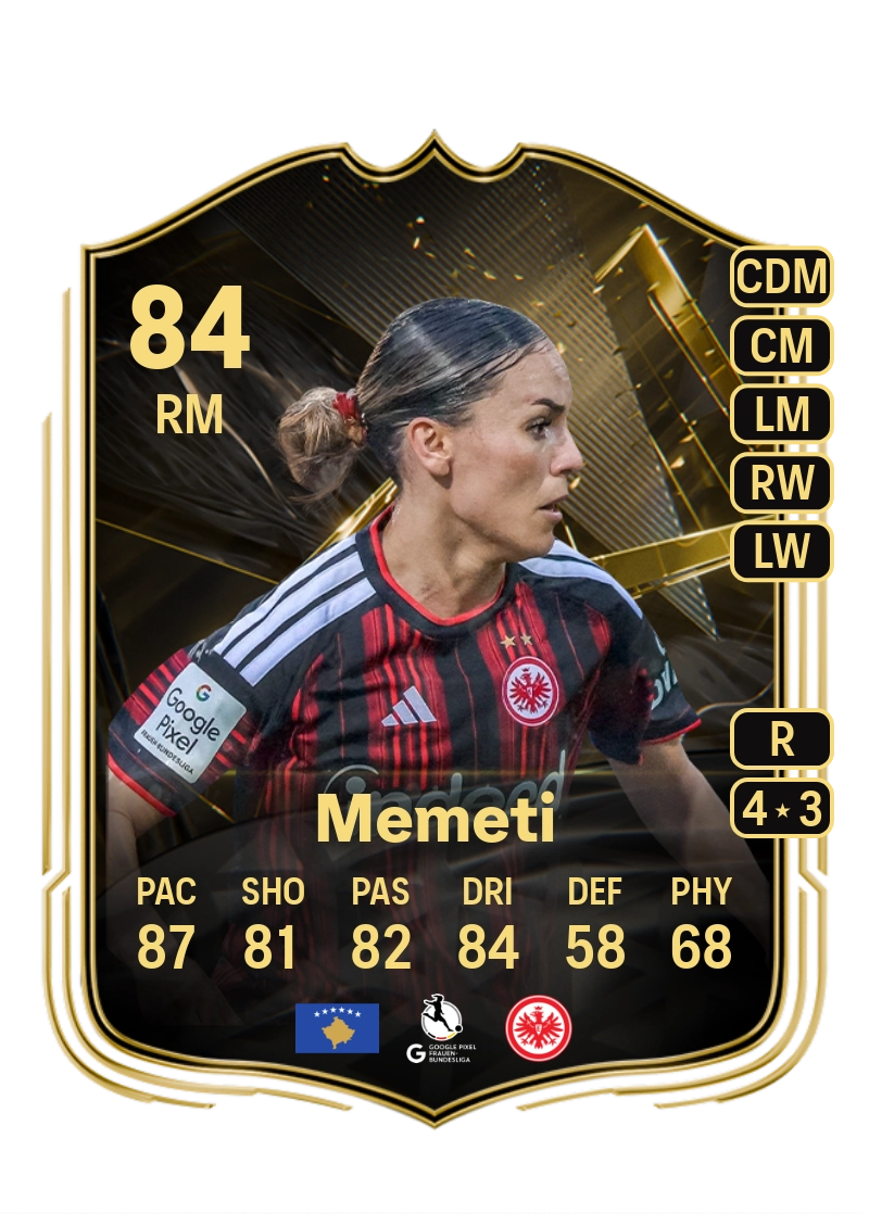 Erëleta Memeti