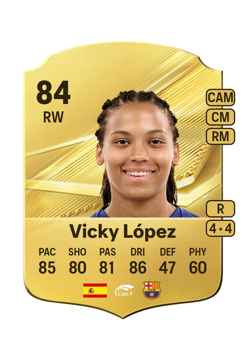 Vicky López