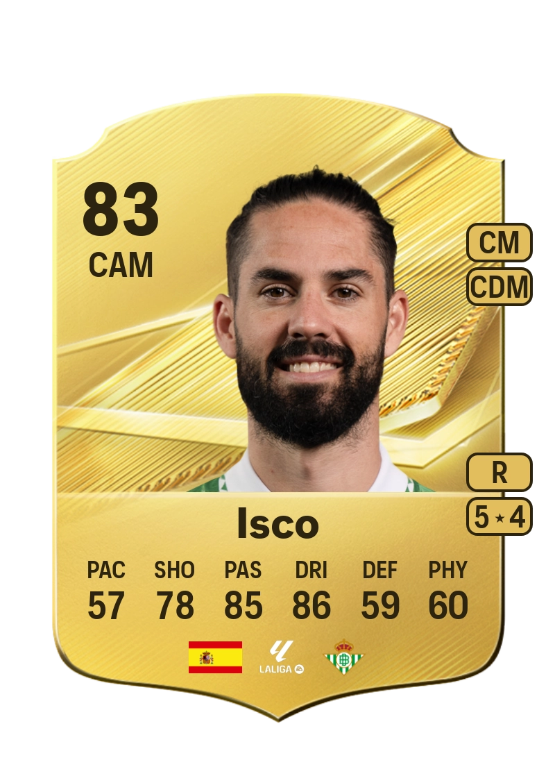Isco
