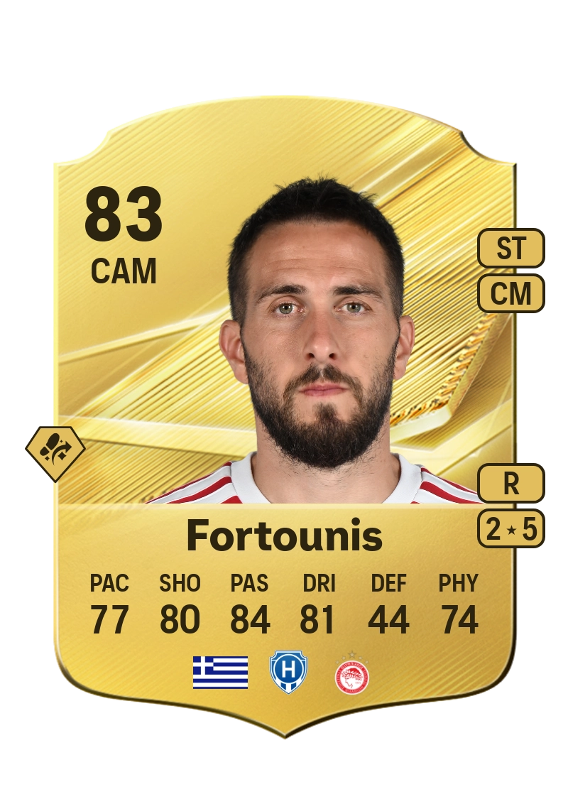 Konstantinos Fortounis