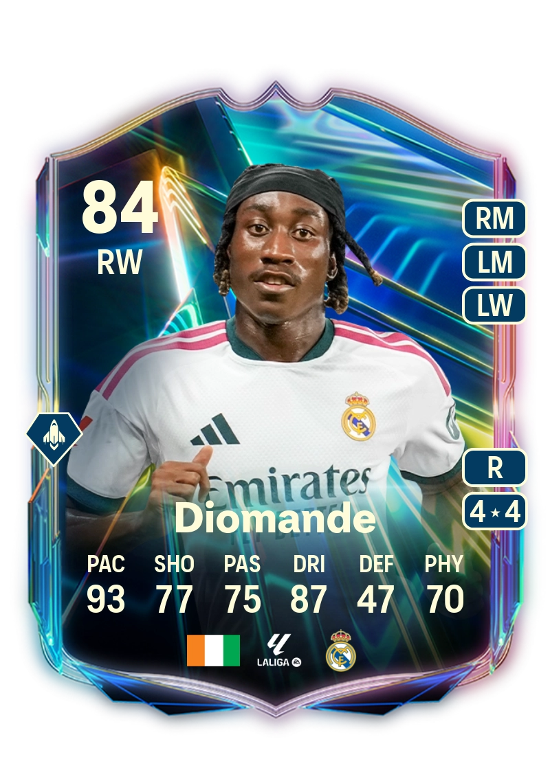 Yan Diomande
