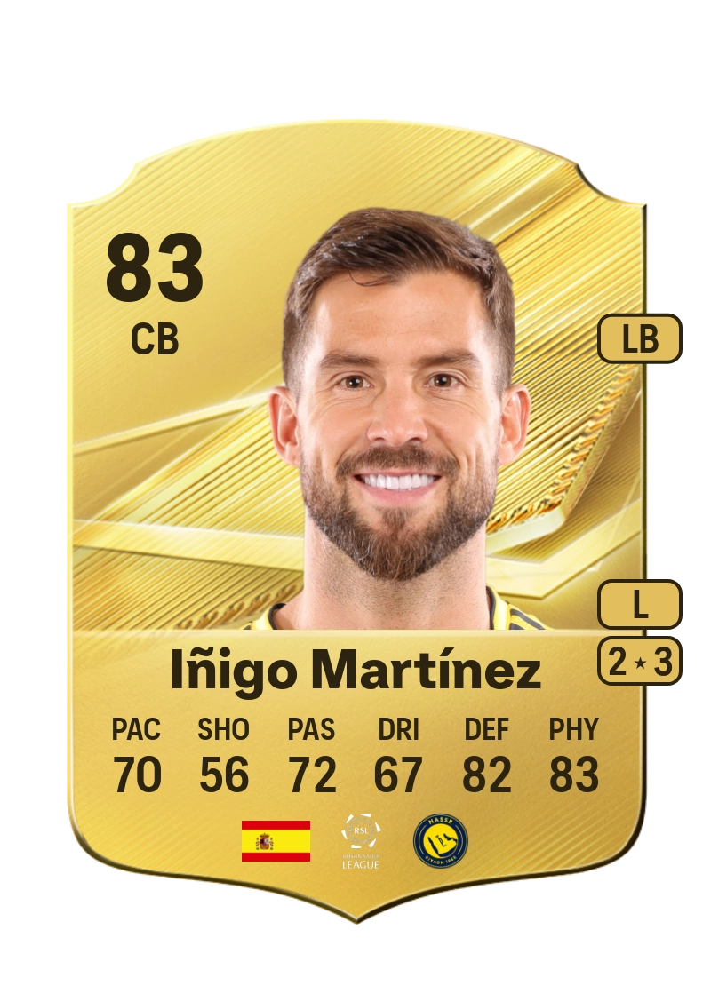 Iñigo Martínez