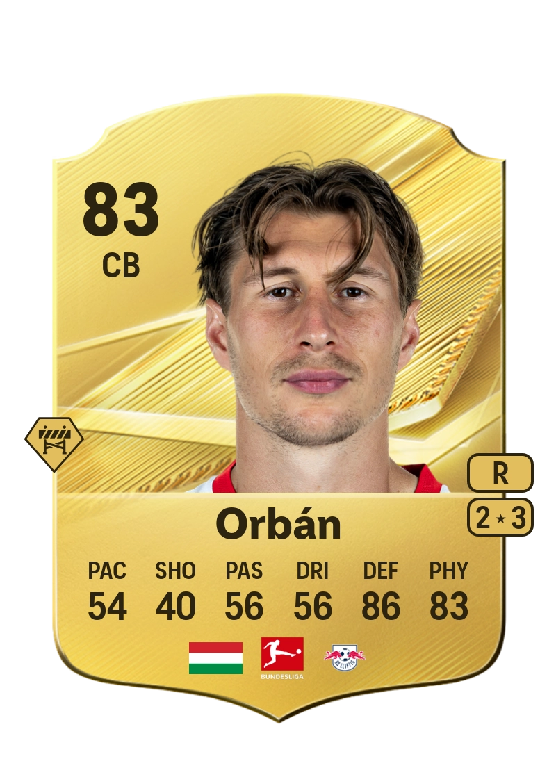 Willi Orbán