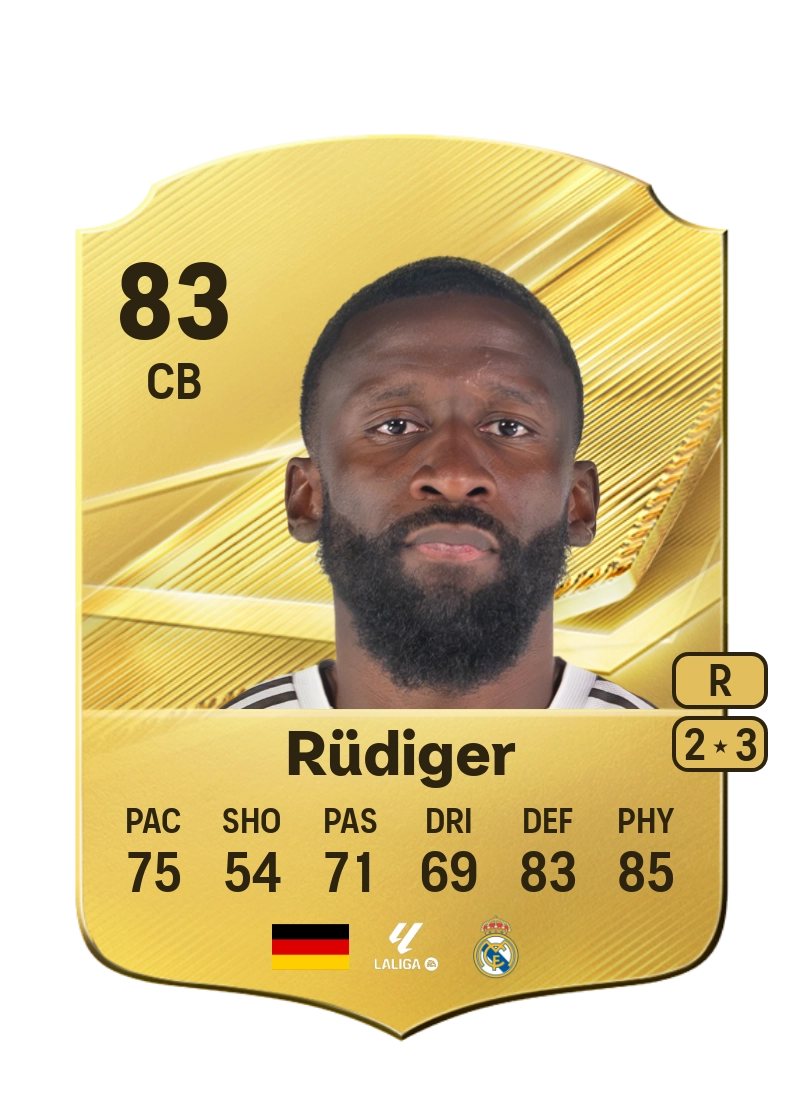 Antonio Rüdiger