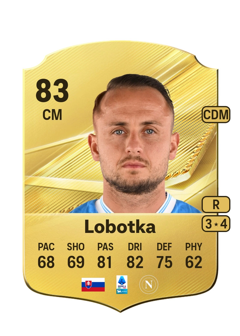 Stanislav Lobotka