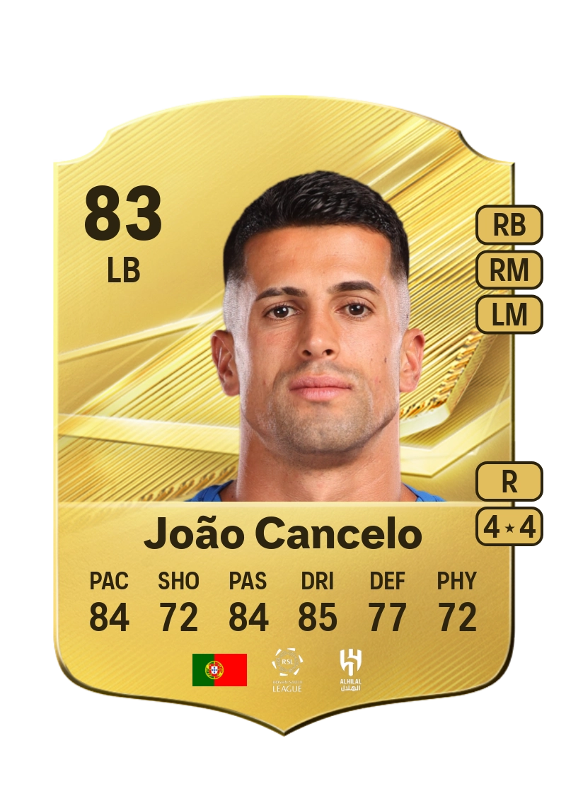 João Cancelo