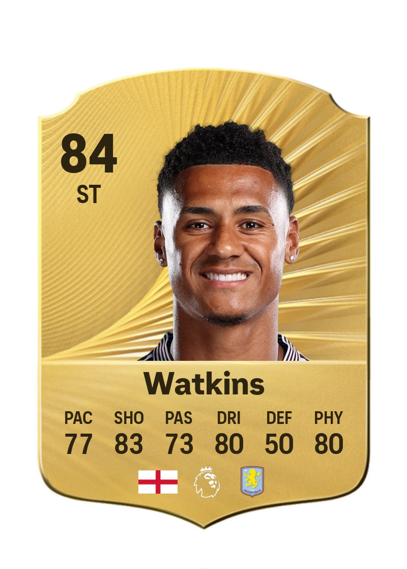Ollie Watkins
