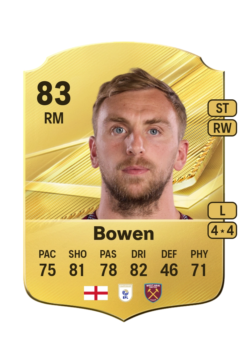 Jarrod Bowen