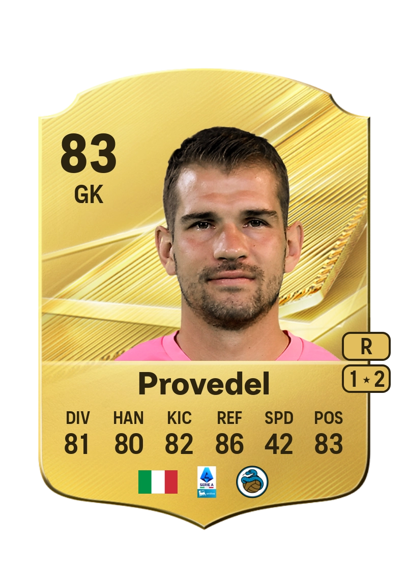 Ivan Provedel